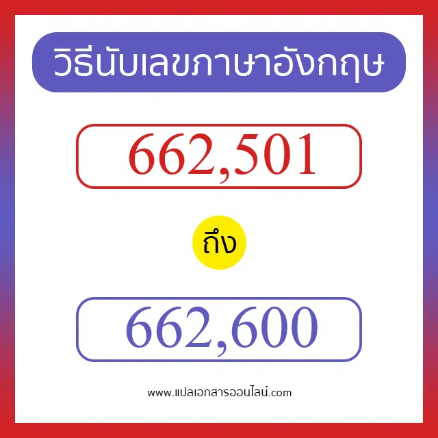 วิธีนับตัวเลขภาษาอังกฤษ 662501 ถึง 662600 เอาไว้คุยกับชาวต่างชาติ