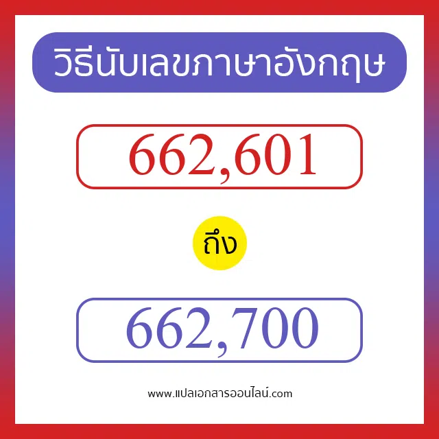 วิธีนับตัวเลขภาษาอังกฤษ 662601 ถึง 662700 เอาไว้คุยกับชาวต่างชาติ
