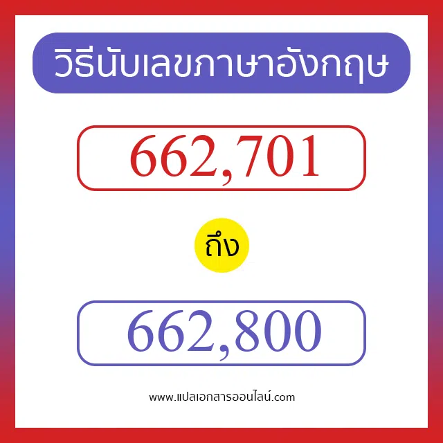 วิธีนับตัวเลขภาษาอังกฤษ 662701 ถึง 662800 เอาไว้คุยกับชาวต่างชาติ