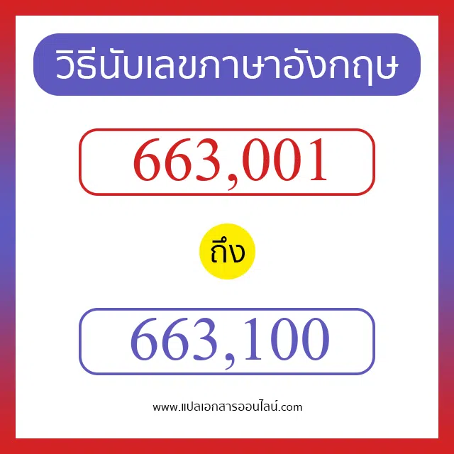 วิธีนับตัวเลขภาษาอังกฤษ 663001 ถึง 663100 เอาไว้คุยกับชาวต่างชาติ