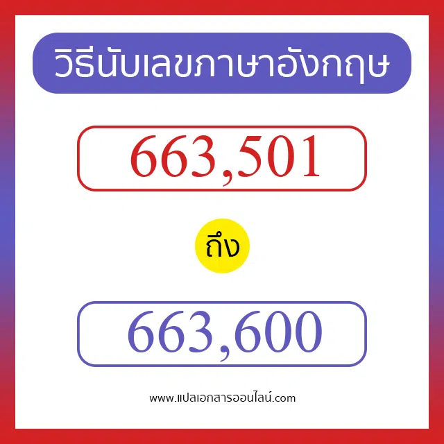 วิธีนับตัวเลขภาษาอังกฤษ 663501 ถึง 663600 เอาไว้คุยกับชาวต่างชาติ