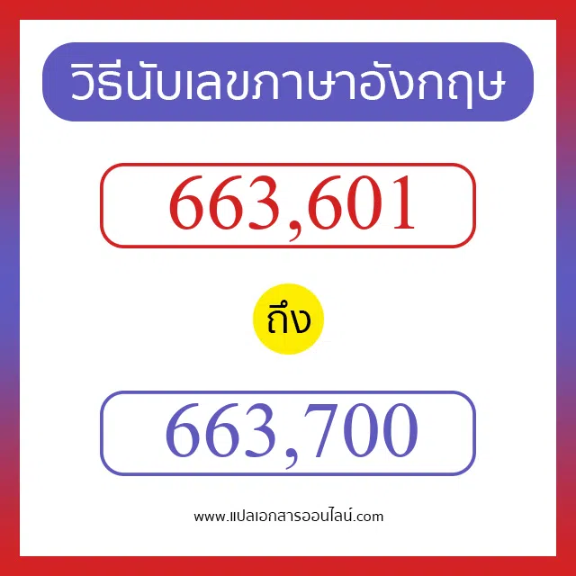 วิธีนับตัวเลขภาษาอังกฤษ 663601 ถึง 663700 เอาไว้คุยกับชาวต่างชาติ