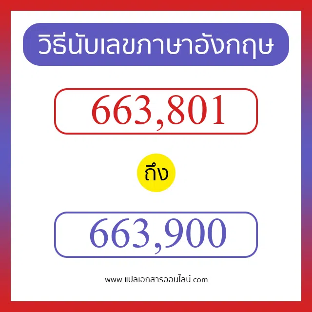 วิธีนับตัวเลขภาษาอังกฤษ 663801 ถึง 663900 เอาไว้คุยกับชาวต่างชาติ
