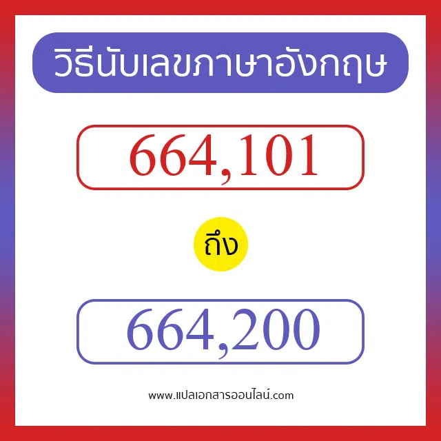 วิธีนับตัวเลขภาษาอังกฤษ 664101 ถึง 664200 เอาไว้คุยกับชาวต่างชาติ