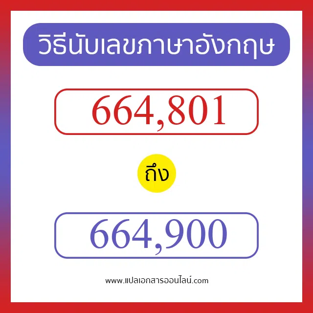 วิธีนับตัวเลขภาษาอังกฤษ 664801 ถึง 664900 เอาไว้คุยกับชาวต่างชาติ