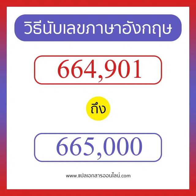 วิธีนับตัวเลขภาษาอังกฤษ 664901 ถึง 665000 เอาไว้คุยกับชาวต่างชาติ