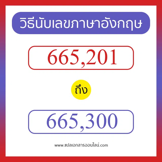 วิธีนับตัวเลขภาษาอังกฤษ 665201 ถึง 665300 เอาไว้คุยกับชาวต่างชาติ