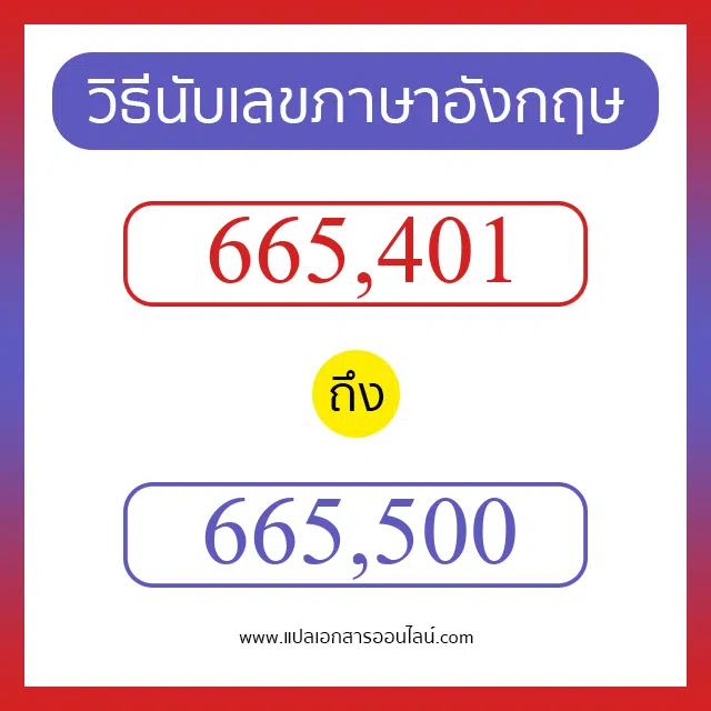 วิธีนับตัวเลขภาษาอังกฤษ 665401 ถึง 665500 เอาไว้คุยกับชาวต่างชาติ