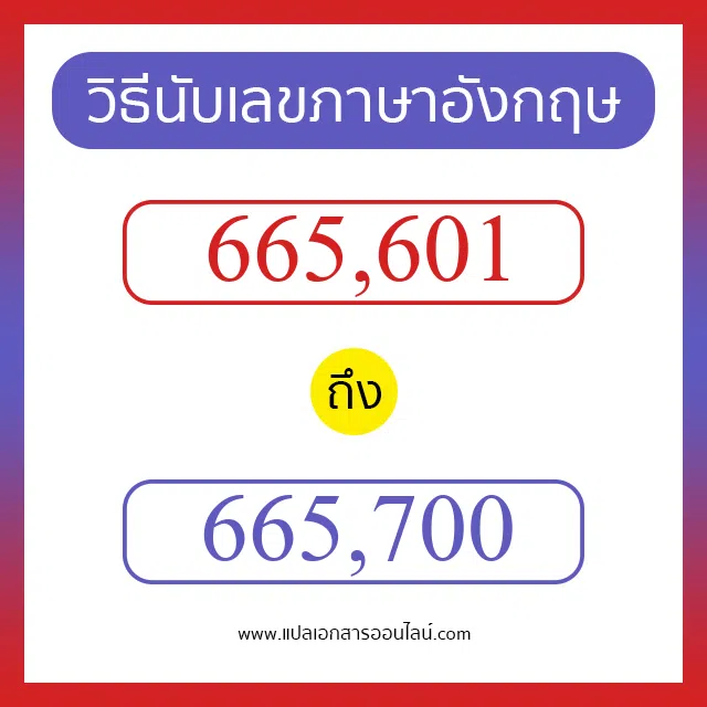 วิธีนับตัวเลขภาษาอังกฤษ 665601 ถึง 665700 เอาไว้คุยกับชาวต่างชาติ