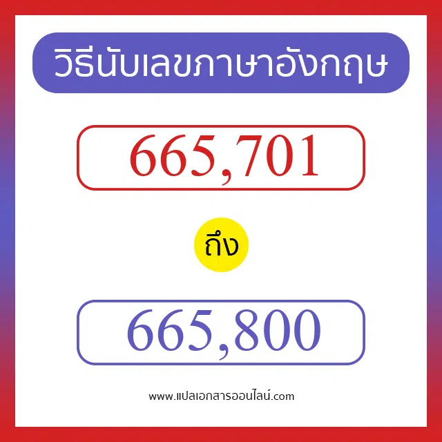 วิธีนับตัวเลขภาษาอังกฤษ 665701 ถึง 665800 เอาไว้คุยกับชาวต่างชาติ