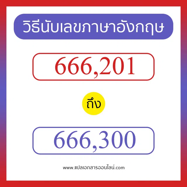 วิธีนับตัวเลขภาษาอังกฤษ 666201 ถึง 666300 เอาไว้คุยกับชาวต่างชาติ