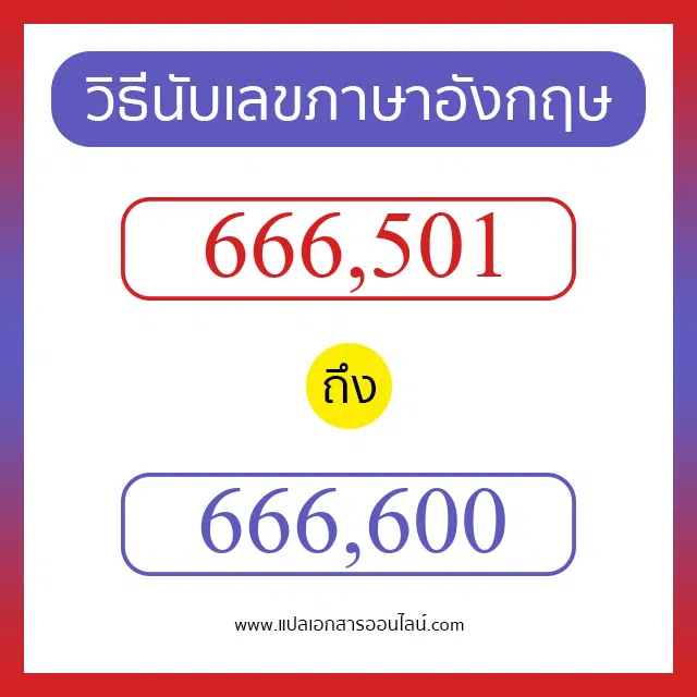 วิธีนับตัวเลขภาษาอังกฤษ 666501 ถึง 666600 เอาไว้คุยกับชาวต่างชาติ