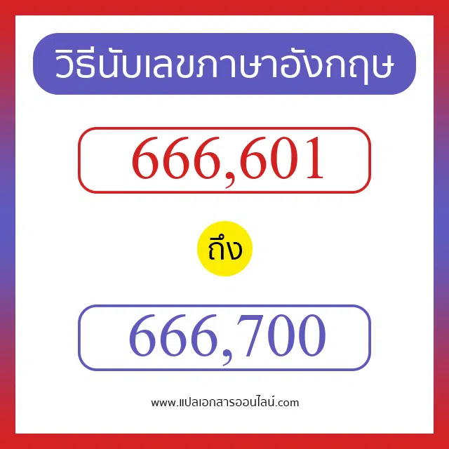 วิธีนับตัวเลขภาษาอังกฤษ 666601 ถึง 666700 เอาไว้คุยกับชาวต่างชาติ