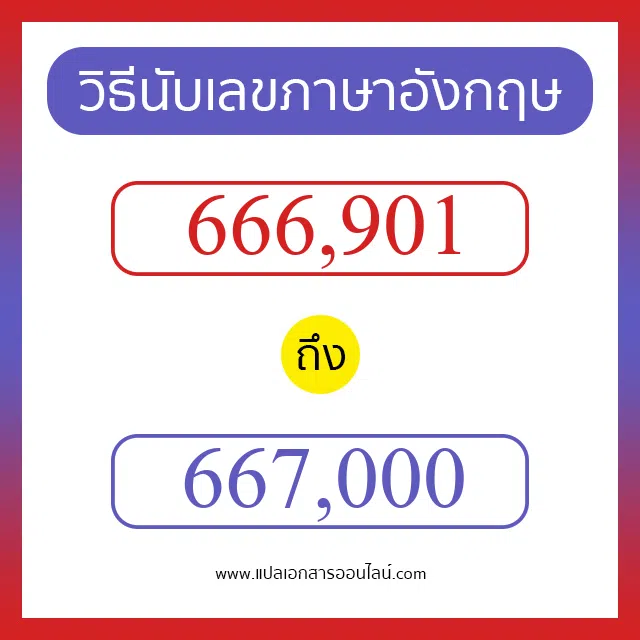 วิธีนับตัวเลขภาษาอังกฤษ 666901 ถึง 667000 เอาไว้คุยกับชาวต่างชาติ