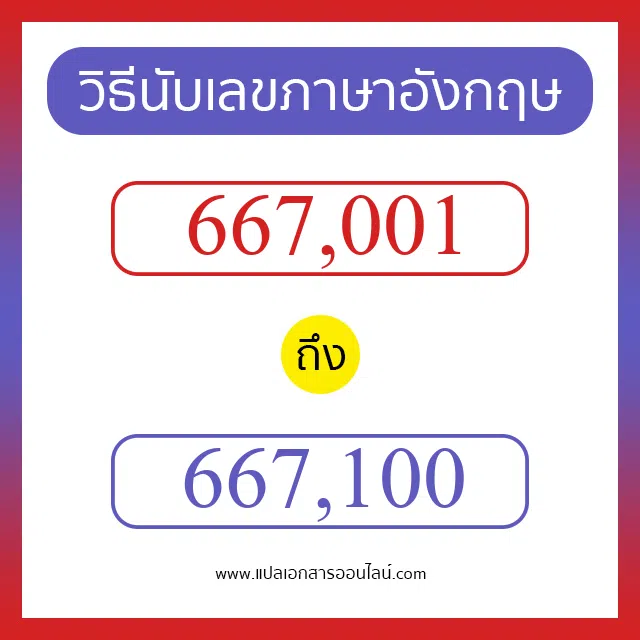วิธีนับตัวเลขภาษาอังกฤษ 667001 ถึง 667100 เอาไว้คุยกับชาวต่างชาติ