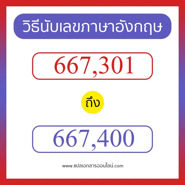 วิธีนับตัวเลขภาษาอังกฤษ 667301 ถึง 667400 เอาไว้คุยกับชาวต่างชาติ