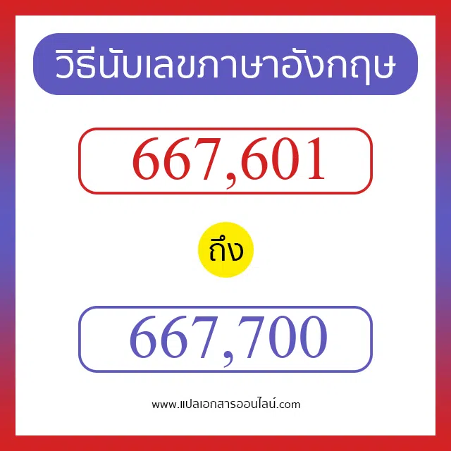 วิธีนับตัวเลขภาษาอังกฤษ 667601 ถึง 667700 เอาไว้คุยกับชาวต่างชาติ