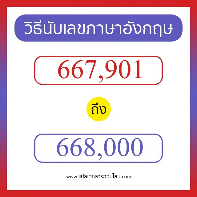 วิธีนับตัวเลขภาษาอังกฤษ 667901 ถึง 668000 เอาไว้คุยกับชาวต่างชาติ