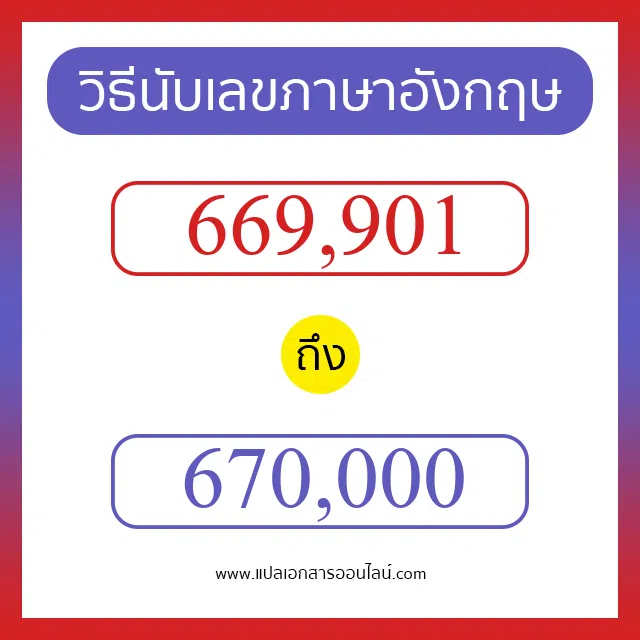 วิธีนับตัวเลขภาษาอังกฤษ 669901 ถึง 670000 เอาไว้คุยกับชาวต่างชาติ