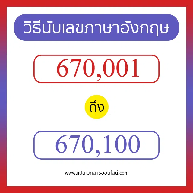 วิธีนับตัวเลขภาษาอังกฤษ 670001 ถึง 670100 เอาไว้คุยกับชาวต่างชาติ