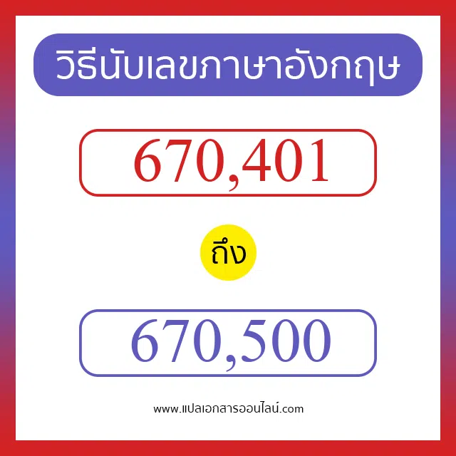 วิธีนับตัวเลขภาษาอังกฤษ 670401 ถึง 670500 เอาไว้คุยกับชาวต่างชาติ