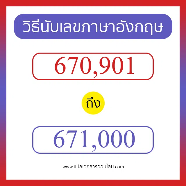 วิธีนับตัวเลขภาษาอังกฤษ 670901 ถึง 671000 เอาไว้คุยกับชาวต่างชาติ