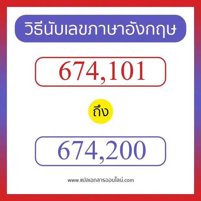 วิธีนับตัวเลขภาษาอังกฤษ 674101 ถึง 674200 เอาไว้คุยกับชาวต่างชาติ