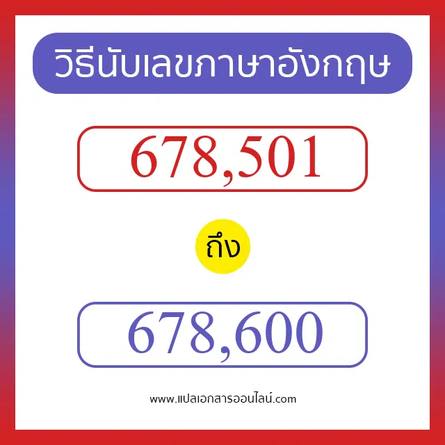 วิธีนับตัวเลขภาษาอังกฤษ 678501 ถึง 678600 เอาไว้คุยกับชาวต่างชาติ