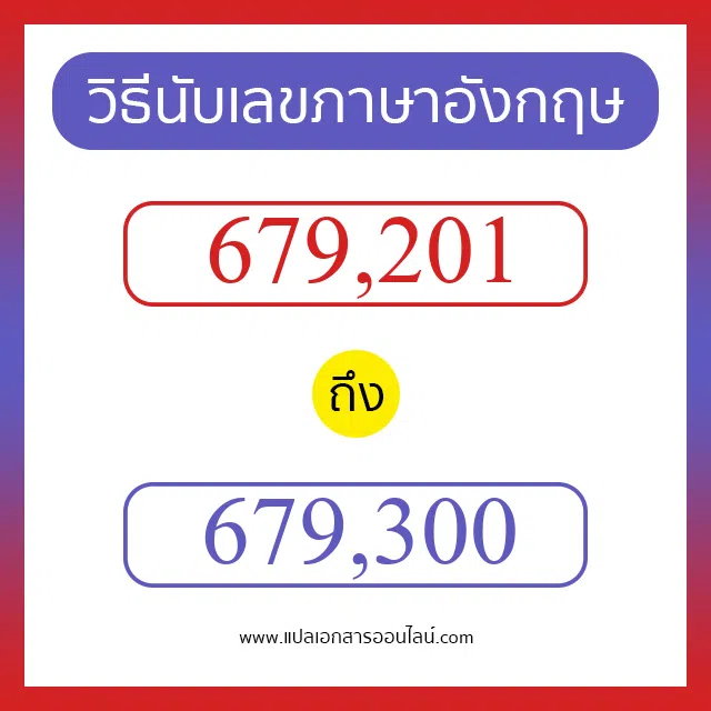 วิธีนับตัวเลขภาษาอังกฤษ 679201 ถึง 679300 เอาไว้คุยกับชาวต่างชาติ