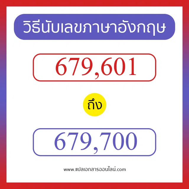 วิธีนับตัวเลขภาษาอังกฤษ 679601 ถึง 679700 เอาไว้คุยกับชาวต่างชาติ