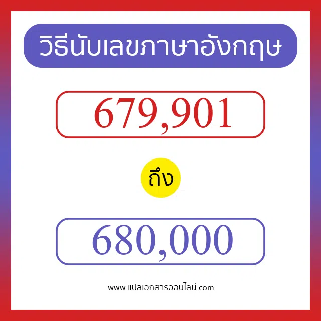วิธีนับตัวเลขภาษาอังกฤษ 679901 ถึง 680000 เอาไว้คุยกับชาวต่างชาติ