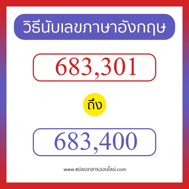 วิธีนับตัวเลขภาษาอังกฤษ 683301 ถึง 683400 เอาไว้คุยกับชาวต่างชาติ