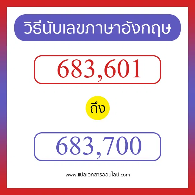 วิธีนับตัวเลขภาษาอังกฤษ 683601 ถึง 683700 เอาไว้คุยกับชาวต่างชาติ