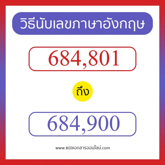 วิธีนับตัวเลขภาษาอังกฤษ 684801 ถึง 684900 เอาไว้คุยกับชาวต่างชาติ