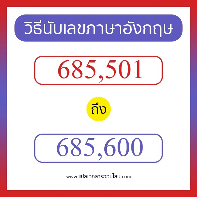 วิธีนับตัวเลขภาษาอังกฤษ 685501 ถึง 685600 เอาไว้คุยกับชาวต่างชาติ