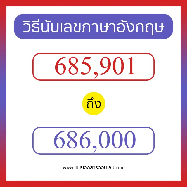 วิธีนับตัวเลขภาษาอังกฤษ 685901 ถึง 686000 เอาไว้คุยกับชาวต่างชาติ