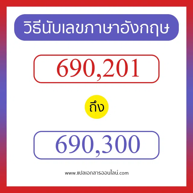 วิธีนับตัวเลขภาษาอังกฤษ 690201 ถึง 690300 เอาไว้คุยกับชาวต่างชาติ