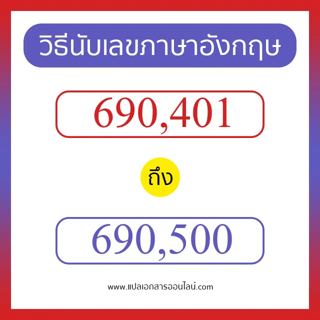 วิธีนับตัวเลขภาษาอังกฤษ 690401 ถึง 690500 เอาไว้คุยกับชาวต่างชาติ