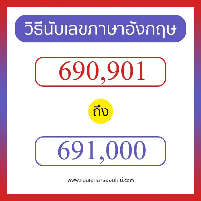 วิธีนับตัวเลขภาษาอังกฤษ 690901 ถึง 691000 เอาไว้คุยกับชาวต่างชาติ