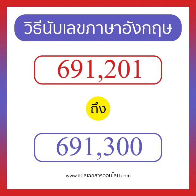 วิธีนับตัวเลขภาษาอังกฤษ 691201 ถึง 691300 เอาไว้คุยกับชาวต่างชาติ