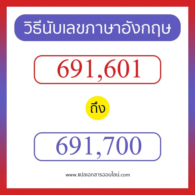 วิธีนับตัวเลขภาษาอังกฤษ 691601 ถึง 691700 เอาไว้คุยกับชาวต่างชาติ