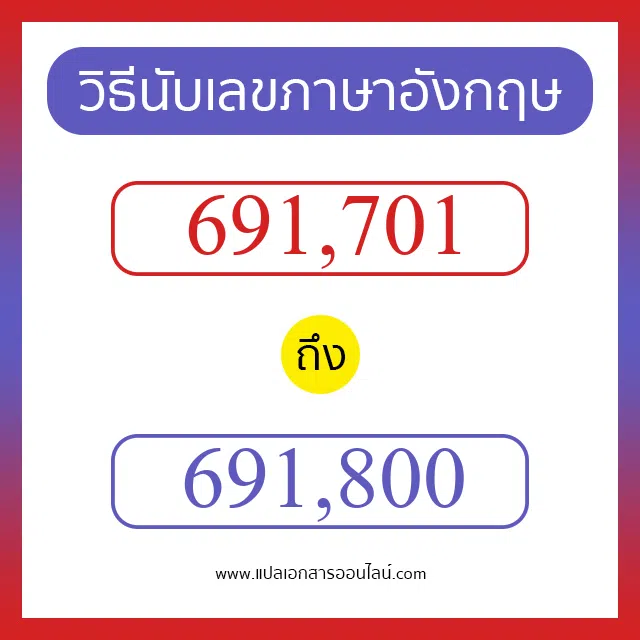 วิธีนับตัวเลขภาษาอังกฤษ 691701 ถึง 691800 เอาไว้คุยกับชาวต่างชาติ