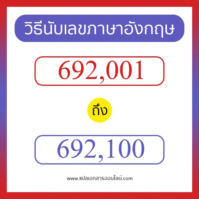วิธีนับตัวเลขภาษาอังกฤษ 692001 ถึง 692100 เอาไว้คุยกับชาวต่างชาติ
