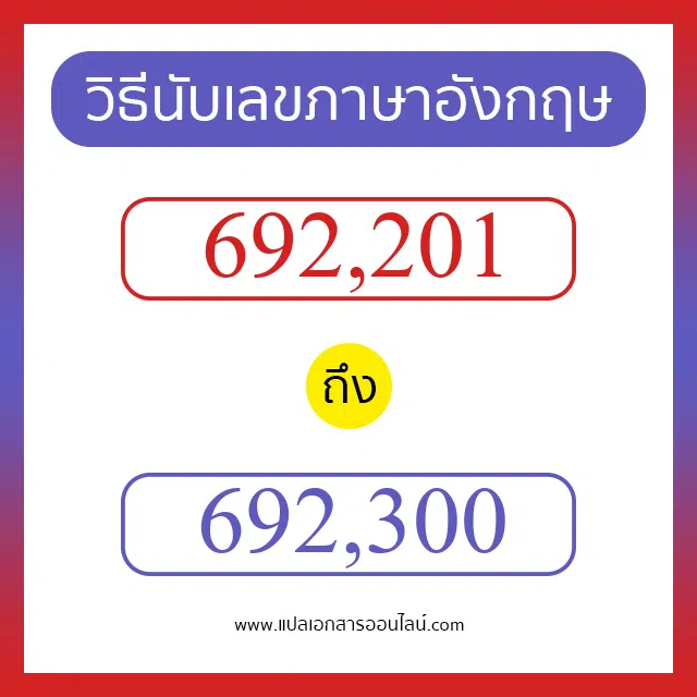 วิธีนับตัวเลขภาษาอังกฤษ 692201 ถึง 692300 เอาไว้คุยกับชาวต่างชาติ