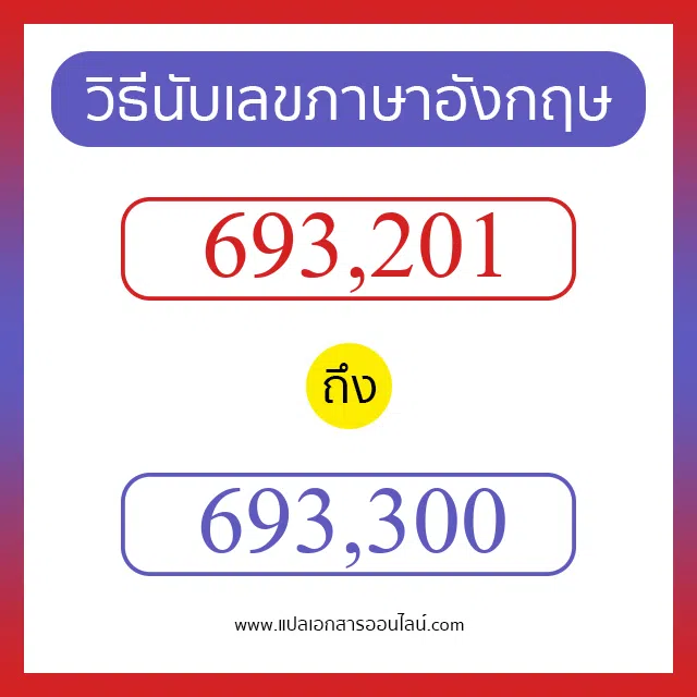 วิธีนับตัวเลขภาษาอังกฤษ 693201 ถึง 693300 เอาไว้คุยกับชาวต่างชาติ