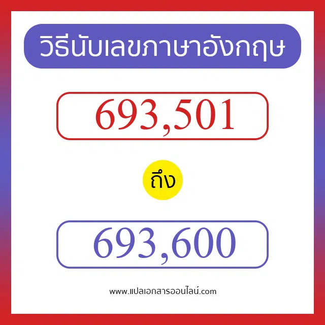 วิธีนับตัวเลขภาษาอังกฤษ 693501 ถึง 693600 เอาไว้คุยกับชาวต่างชาติ