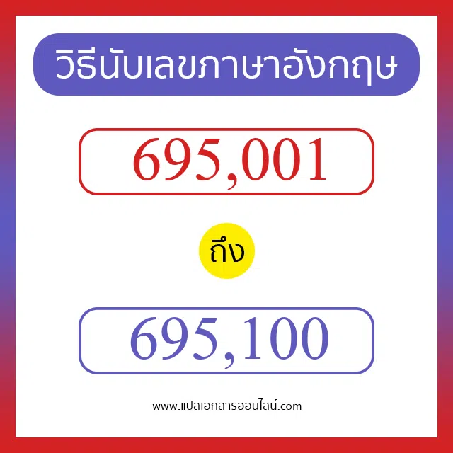 วิธีนับตัวเลขภาษาอังกฤษ 695001 ถึง 695100 เอาไว้คุยกับชาวต่างชาติ