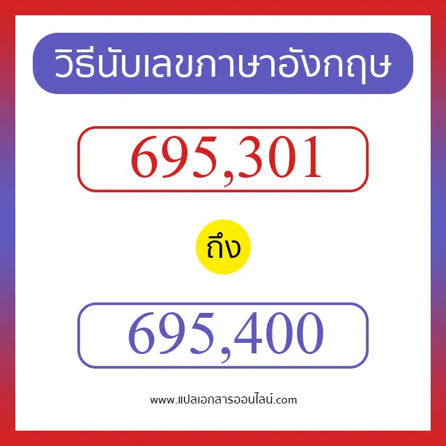 วิธีนับตัวเลขภาษาอังกฤษ 695301 ถึง 695400 เอาไว้คุยกับชาวต่างชาติ