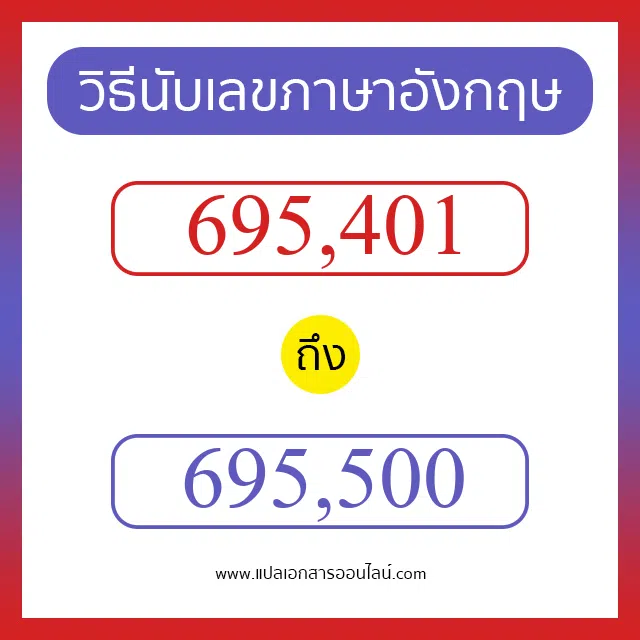 วิธีนับตัวเลขภาษาอังกฤษ 695401 ถึง 695500 เอาไว้คุยกับชาวต่างชาติ