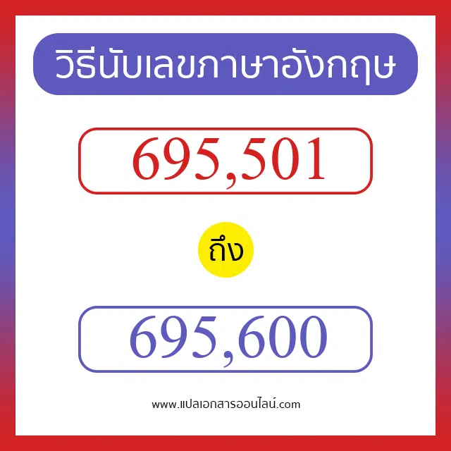 วิธีนับตัวเลขภาษาอังกฤษ 695501 ถึง 695600 เอาไว้คุยกับชาวต่างชาติ